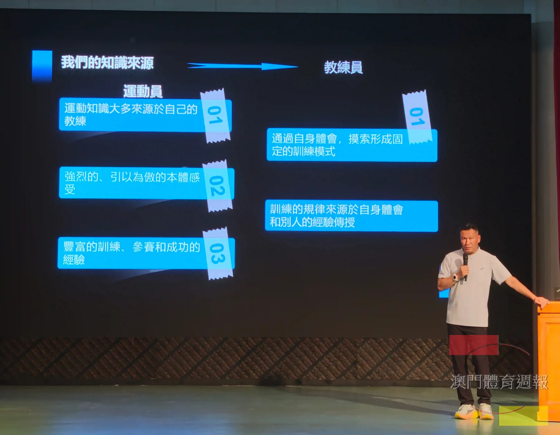 陳文忠結合自身運動生涯與多年教練經驗進行講解.jpg